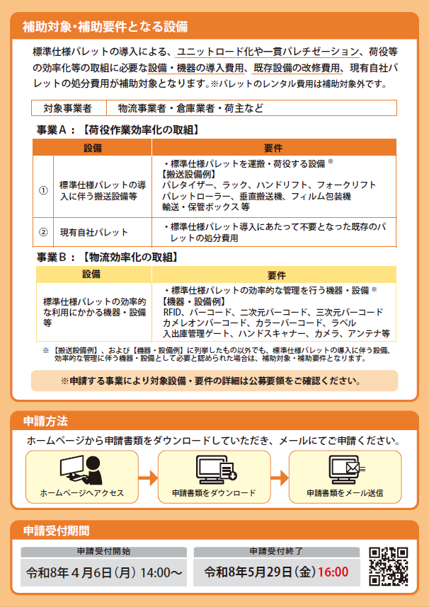 公募のお知らせ
